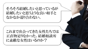 婚活者の悩みや疑問　出会い